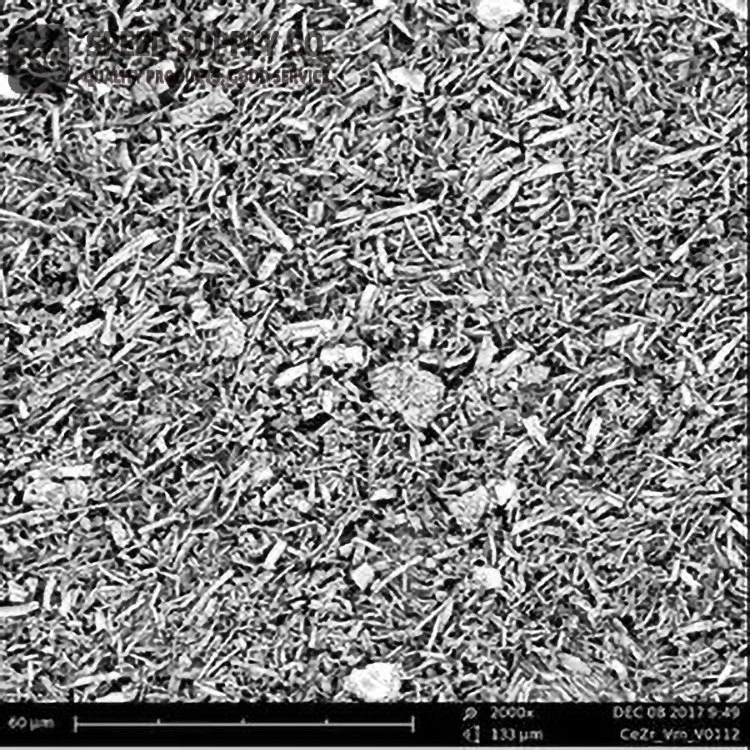 Nanofibras moídas com óxido de cério e zircônio